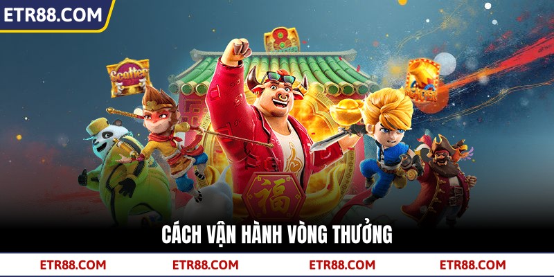 Cách vận hành vòng thưởng 